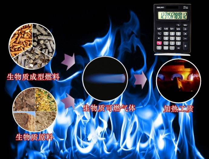 一噸木屑，鋸末，秸稈生產(chǎn)線多少生物質(zhì)顆粒！