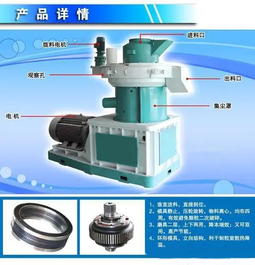 生物質(zhì)燃料顆粒機原料有哪些？